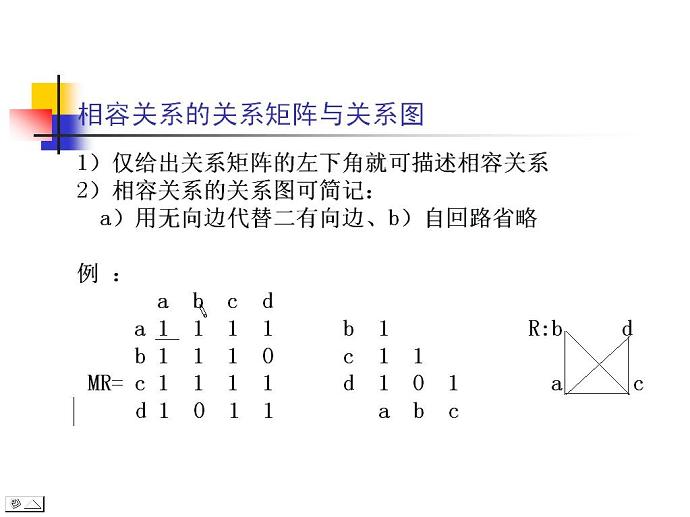 离散数学视频教程